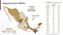Regulariza INSUS lotes y proyecta viviendas en Chihuahua