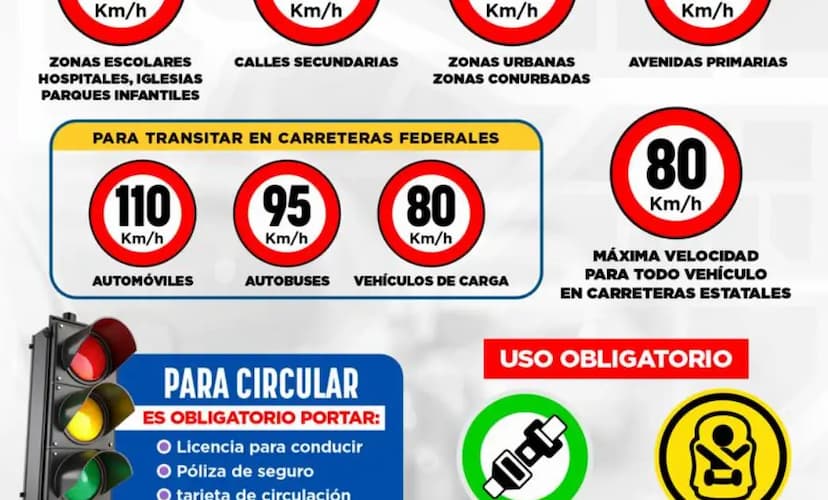Chihuahua impulsa ley líder en seguridad vial
