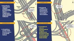 Cambiará circulación en Teófilo Borunda y Periférico de la Juventud este lunes