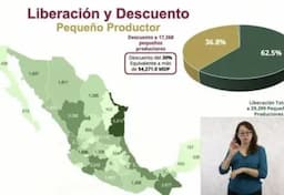 Condonan adeudos a productores en Chihuahua
