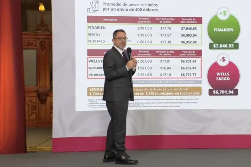 Profeco advierte sobre precios altos de diésel en Chihuahua