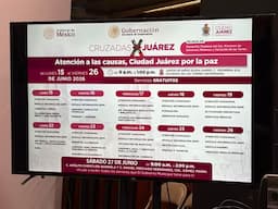 Prepara Atención Ciudadana dos semanas de arduo trabajo en colonias de Juárez